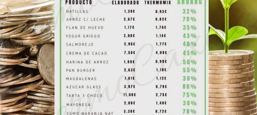 AHORRO AL COMPRAR UN THERMOMIX®